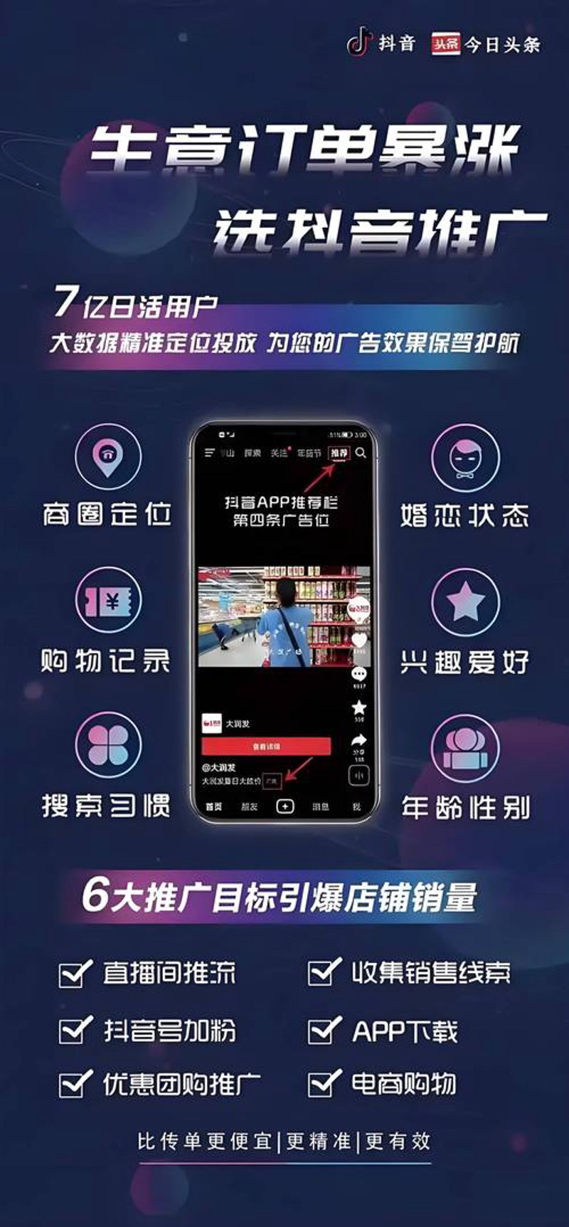 媒体投放:精准对接市场需求的艺术