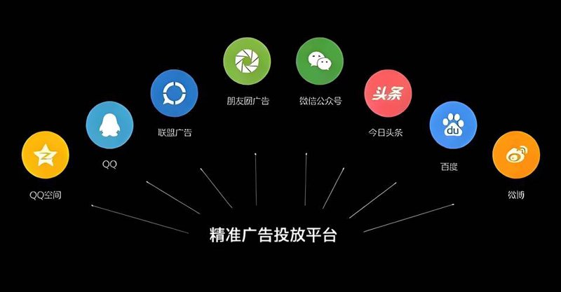 上海广告公司：打造城市视觉盛宴